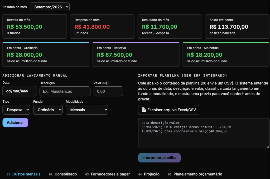 Resumo financeiro real do produto com números fictícios de demonstração
